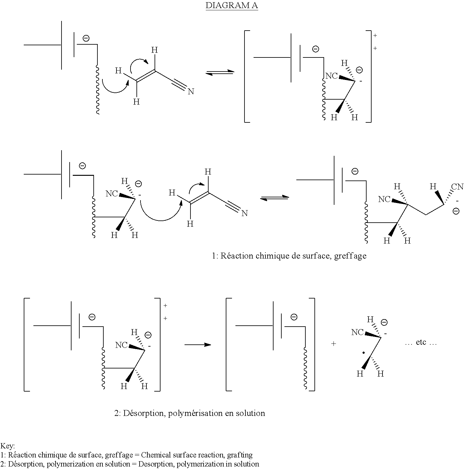 Figure US08152986-20120410-C00001