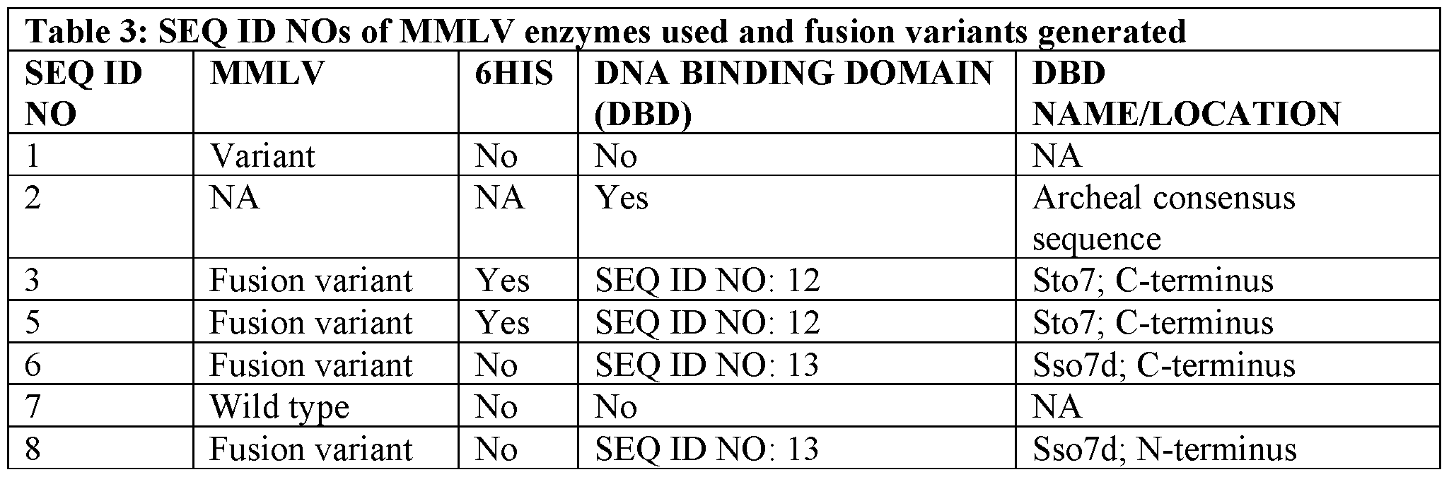 Figure imgf000124_0001