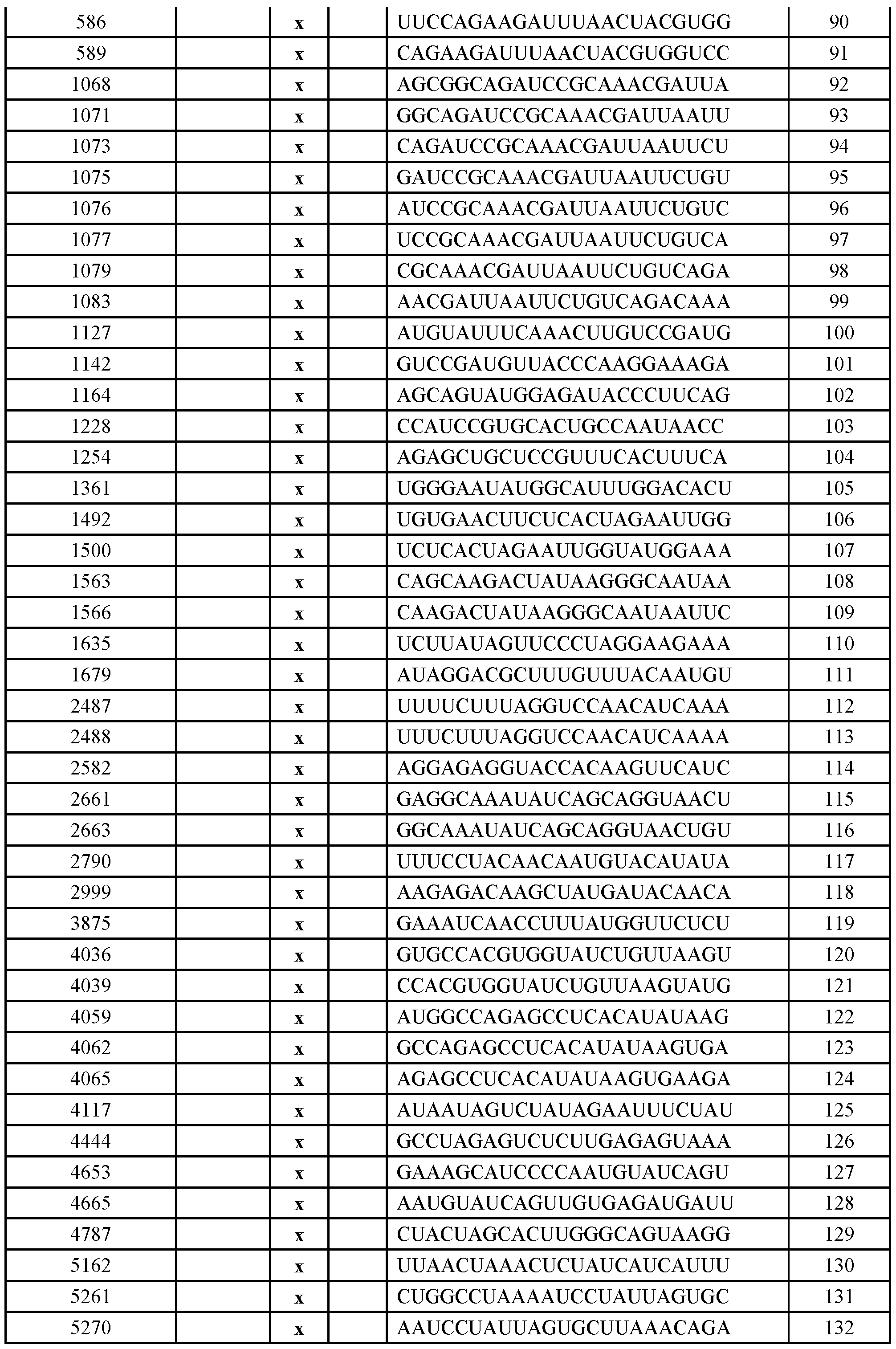 Figure imgf000093_0001