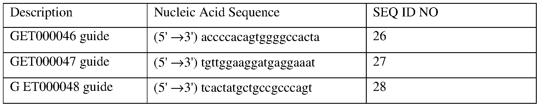 Figure imgf000164_0001