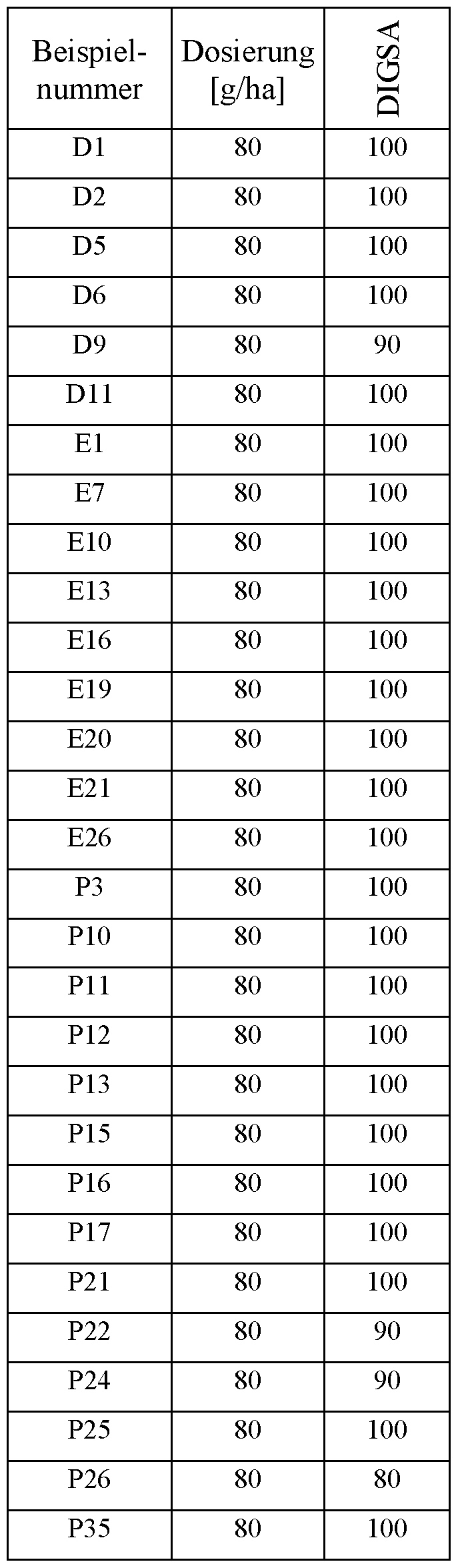 Figure imgf000080_0002
