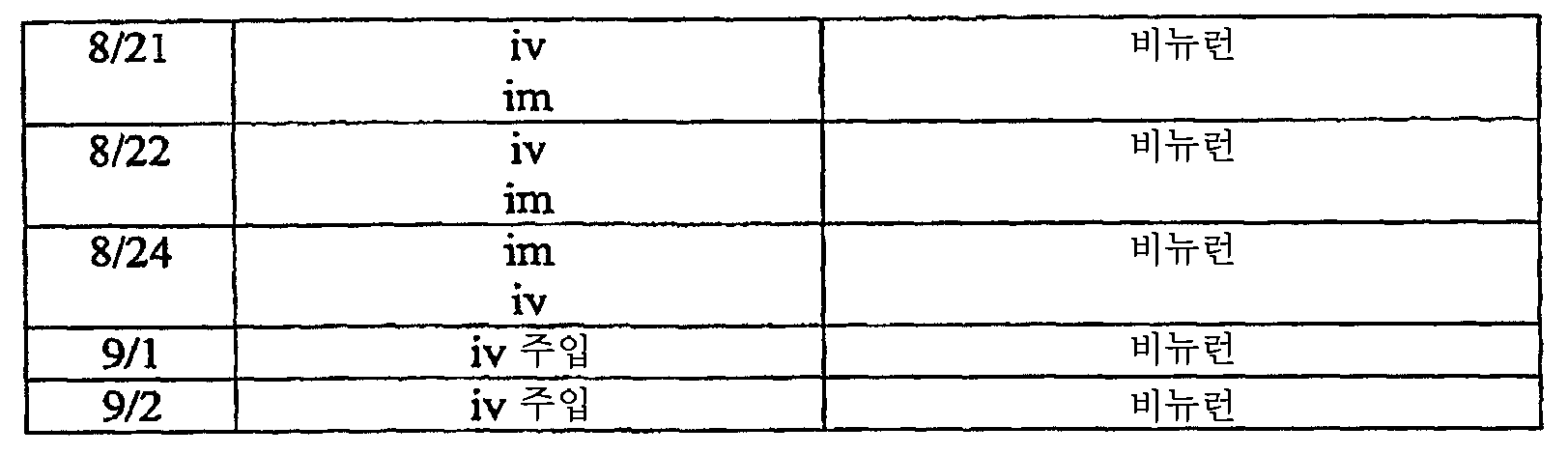 Figure 112008069743056-PCT00029