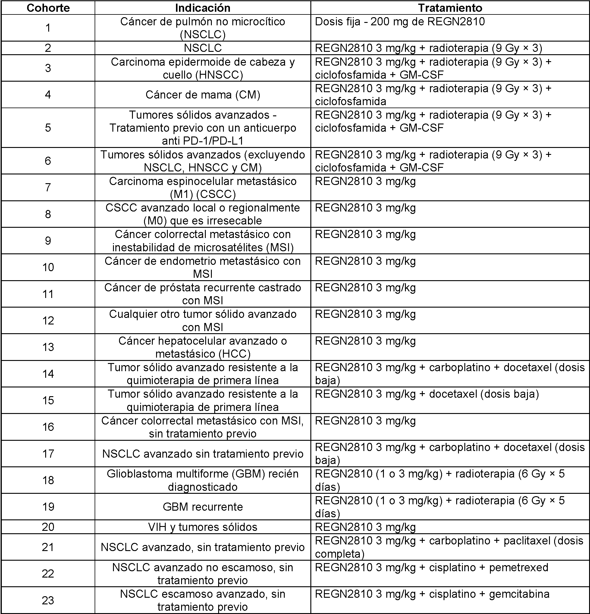 Figure imgf000035_0001