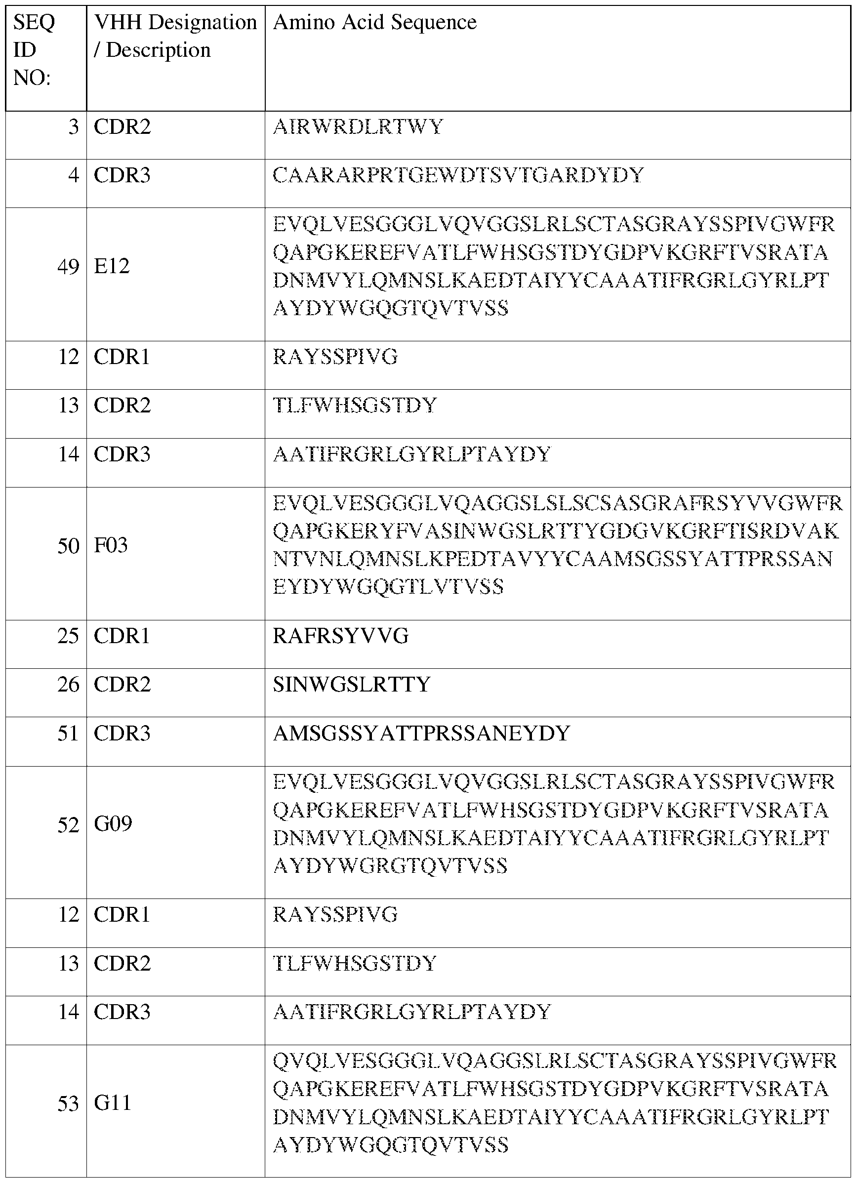 Figure imgf000085_0001