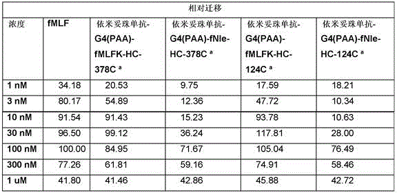 Figure 887234DEST_PATH_IMAGE021