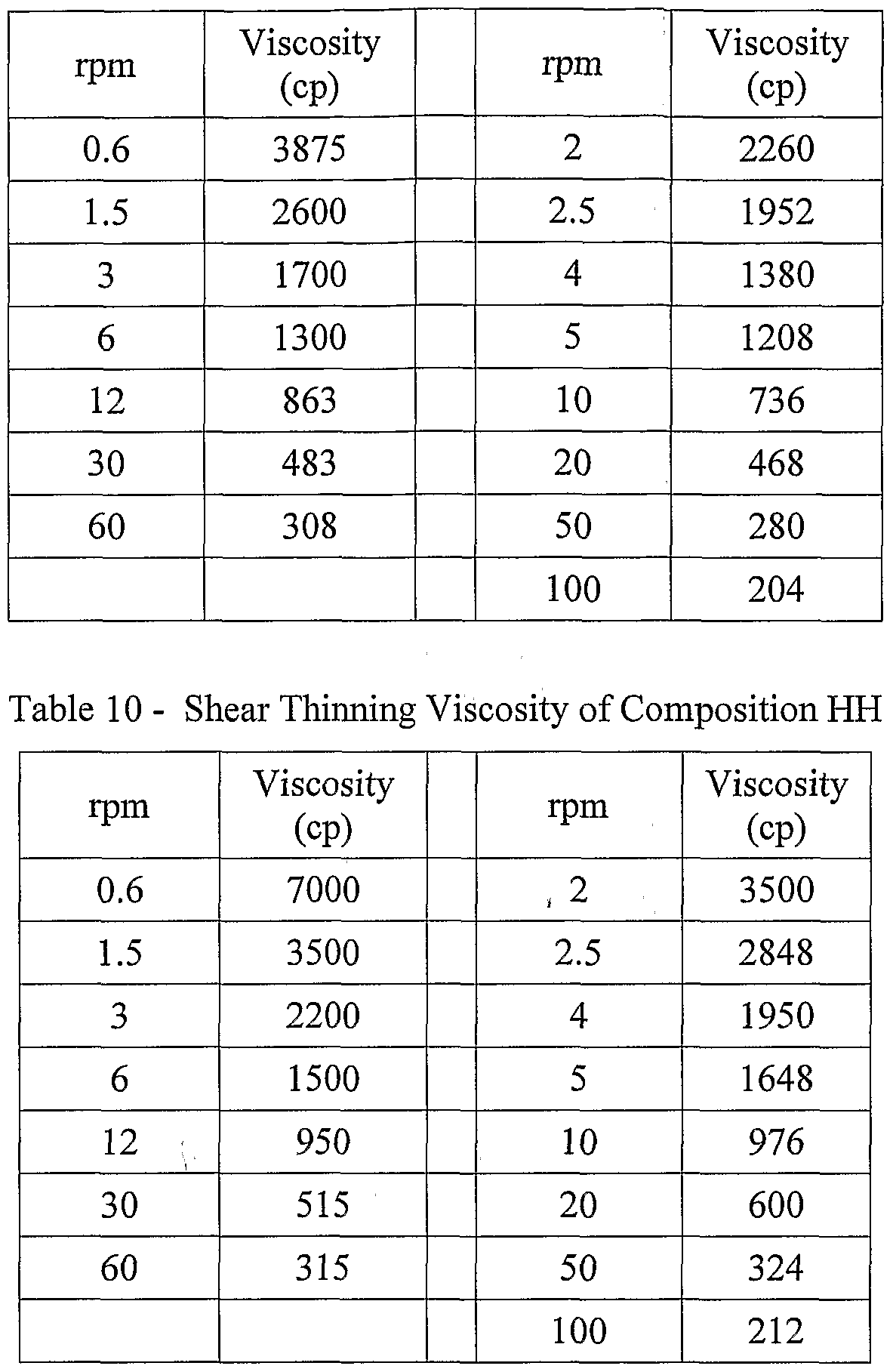 Figure imgf000085_0001