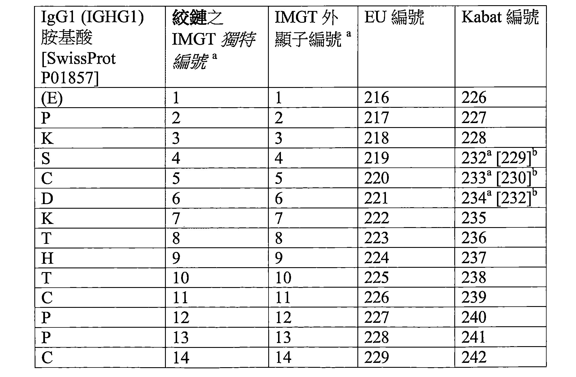 Figure 109123150-A0202-12-0055-1