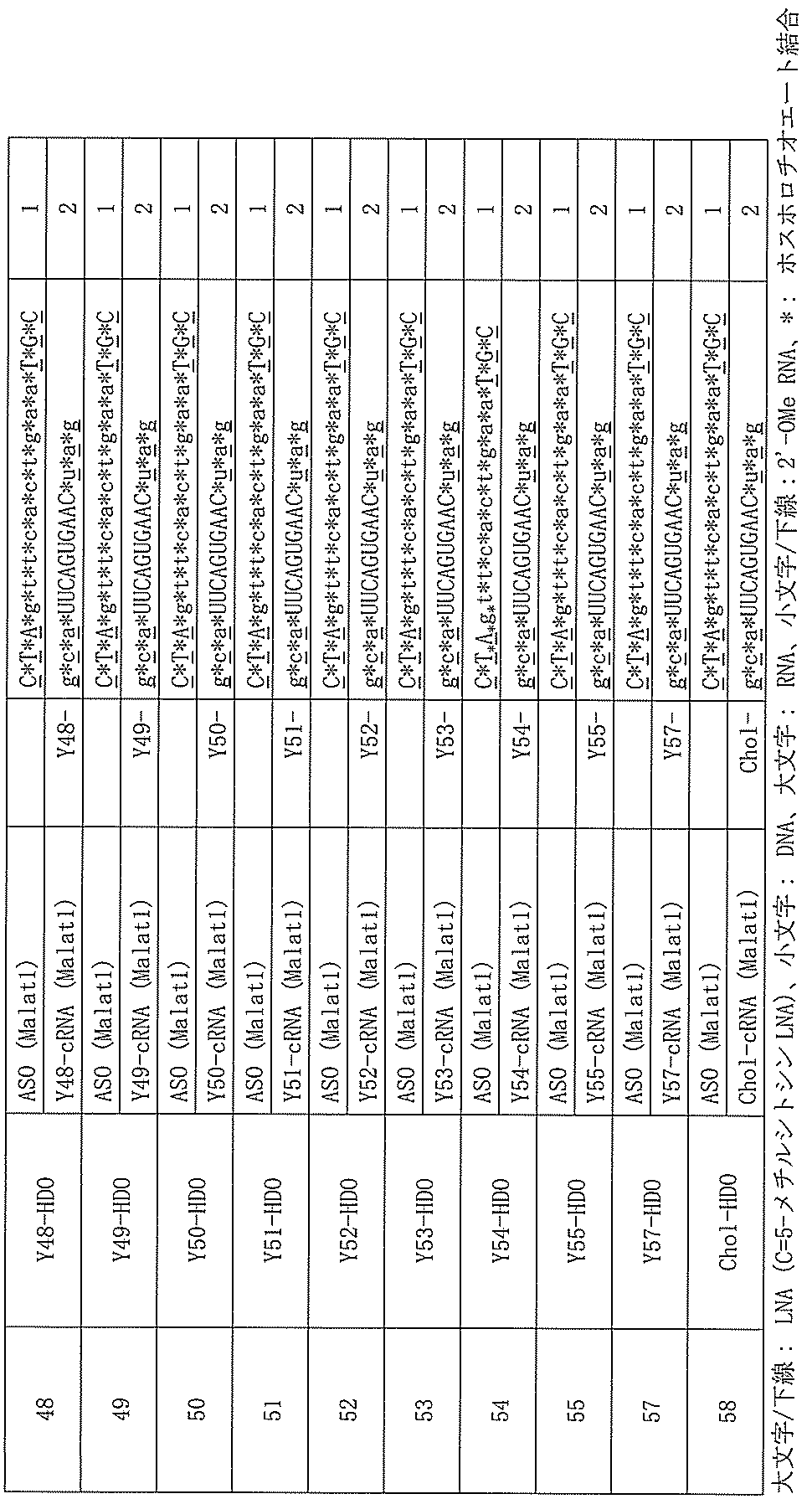 Figure JPOXMLDOC01-appb-I000057