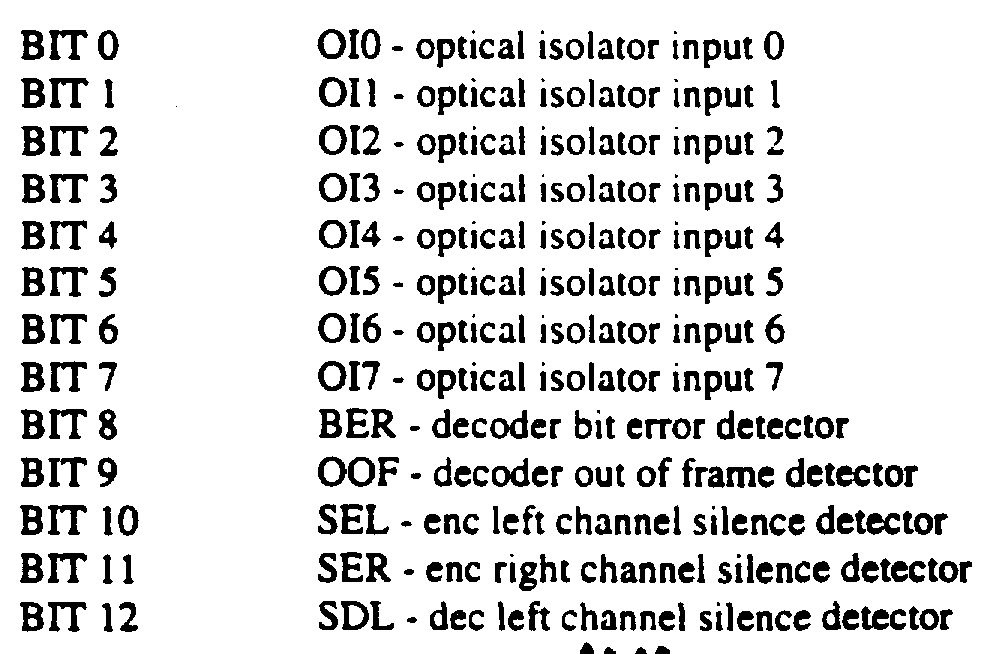 Figure imgf000413_0001