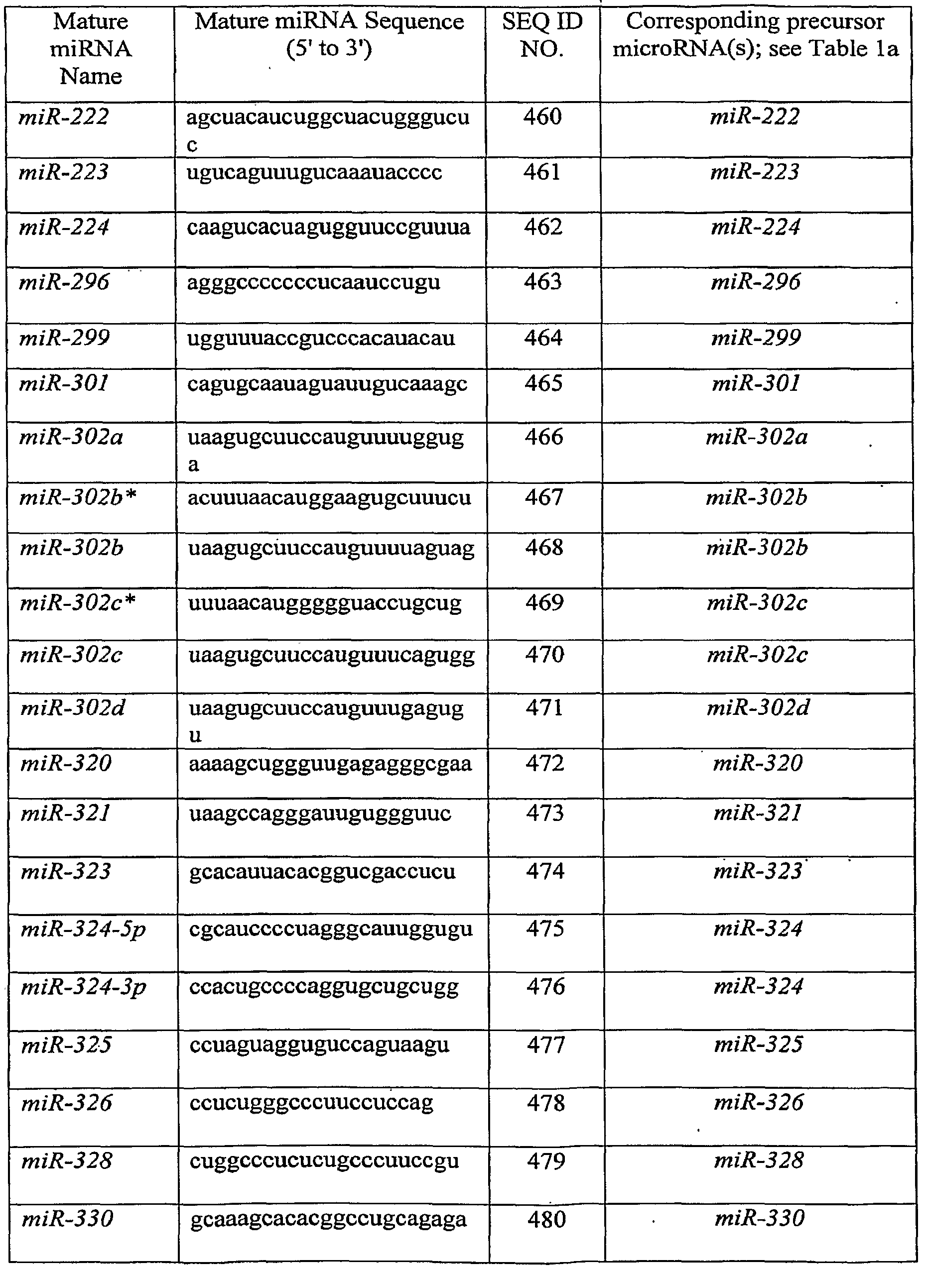 Figure imgf000049_0001