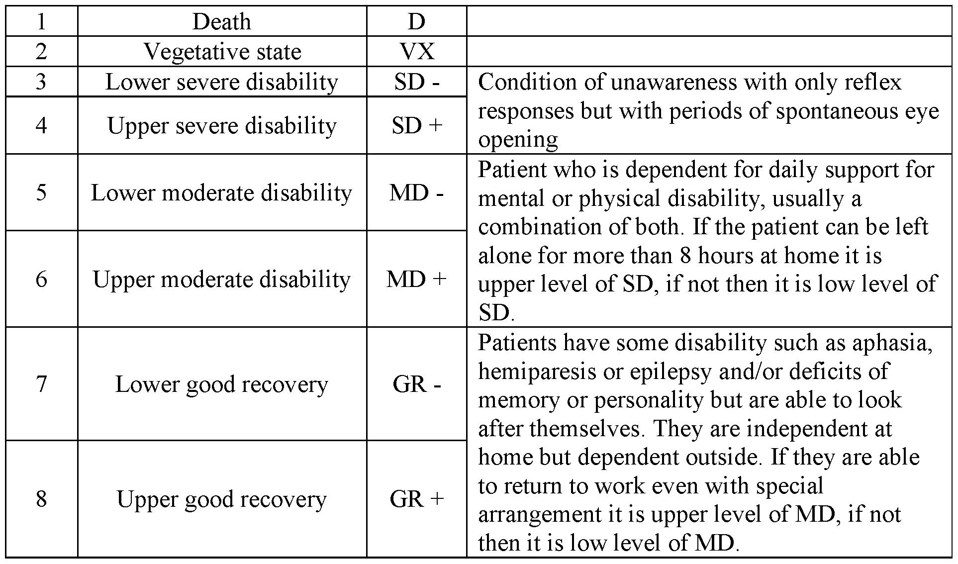 Figure imgf000037_0001
