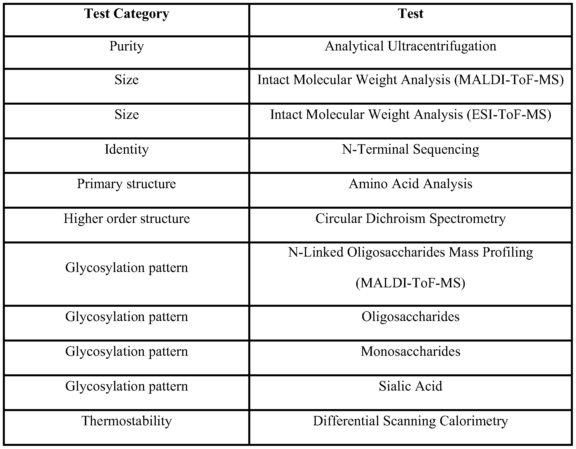 Figure imgf000123_0001