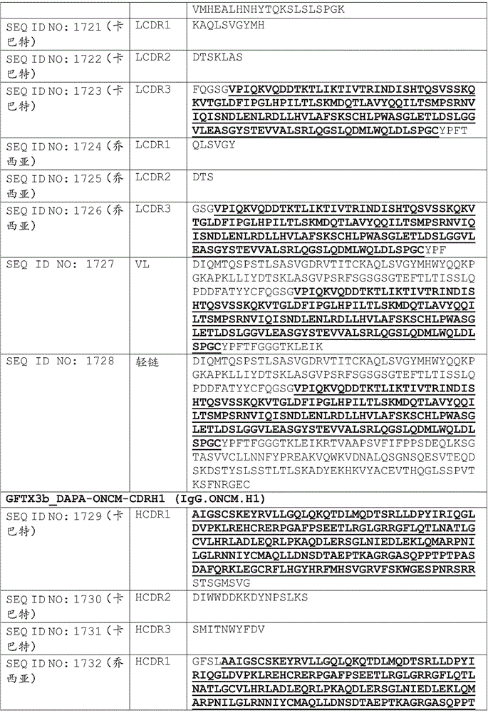 Figure BDA0002375507530002201