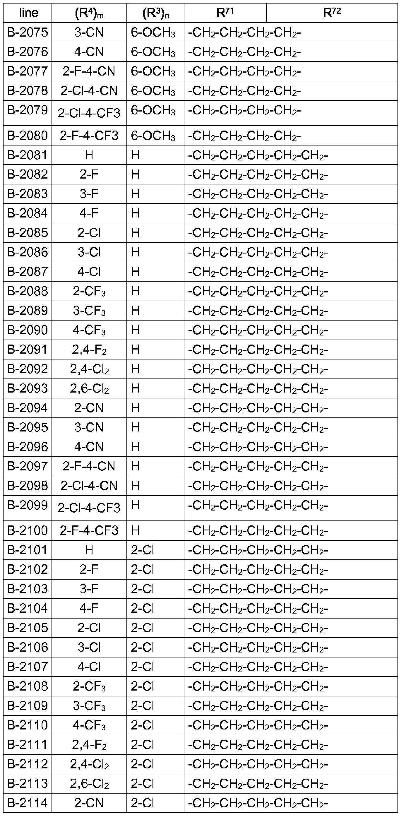 Figure imgf000116_0001