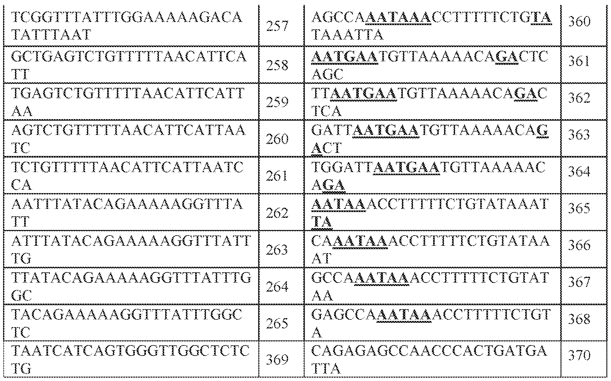 Figure imgf000051_0001
