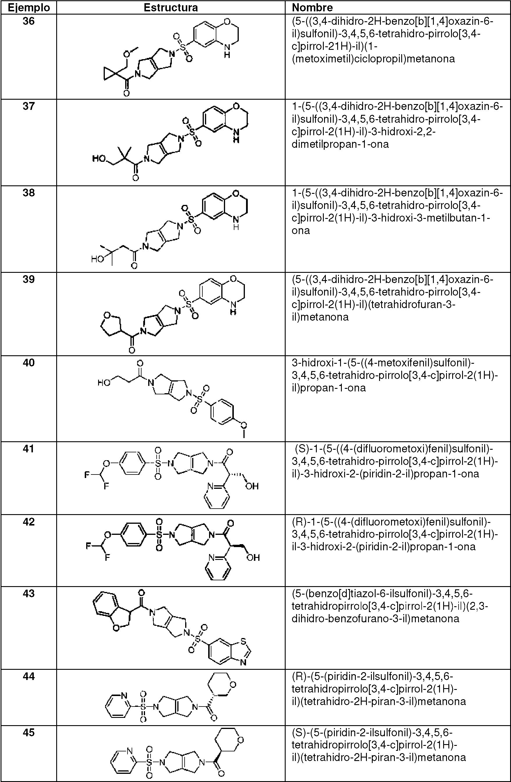 Figure imgf000040_0001