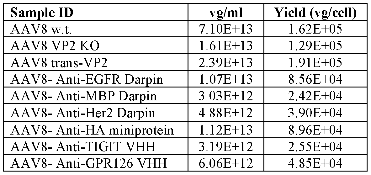 Figure imgf000097_0003