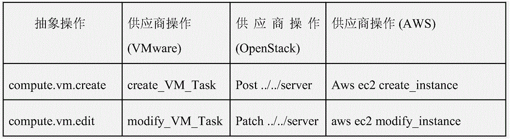 Figure BDA0001222423170000152