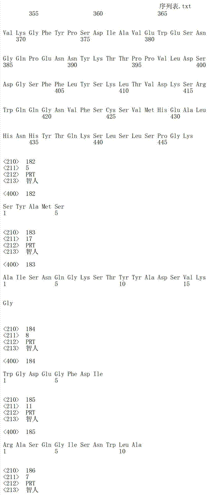 Figure IDA00002844215300621