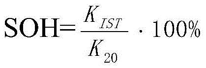 Figure GDA0002274219010000012