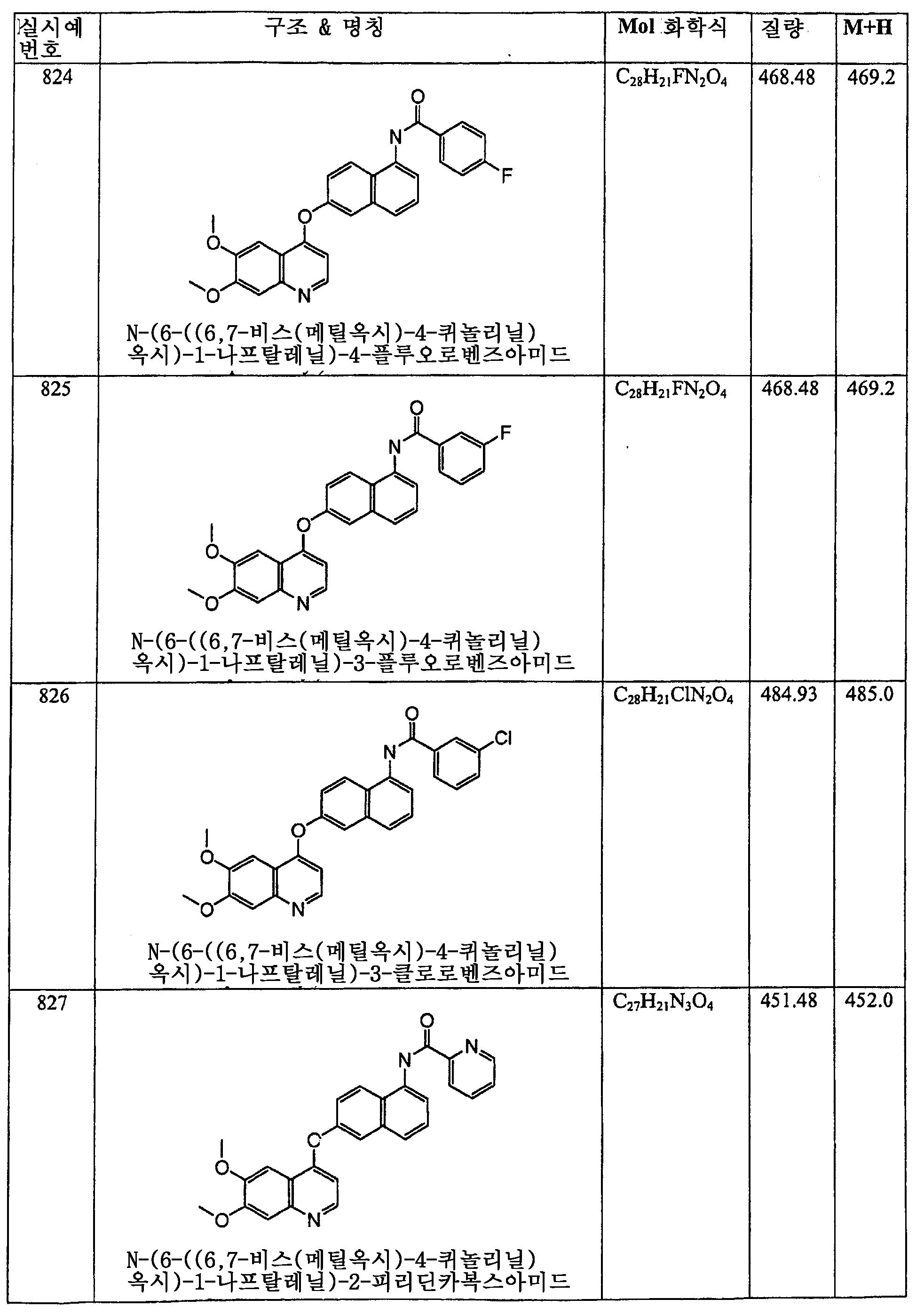 Figure 112006060289308-PCT00371