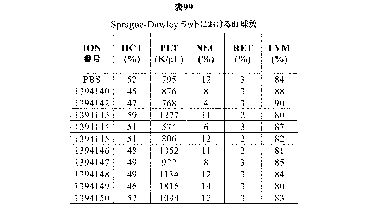 Figure 0007394137000270