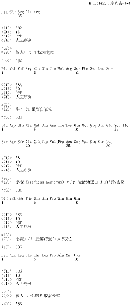 Figure IDA0000402088930001241