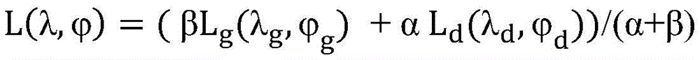 Figure BDA0002294209940000094