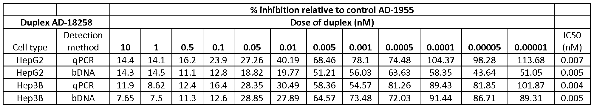 Figure imgf000096_0002