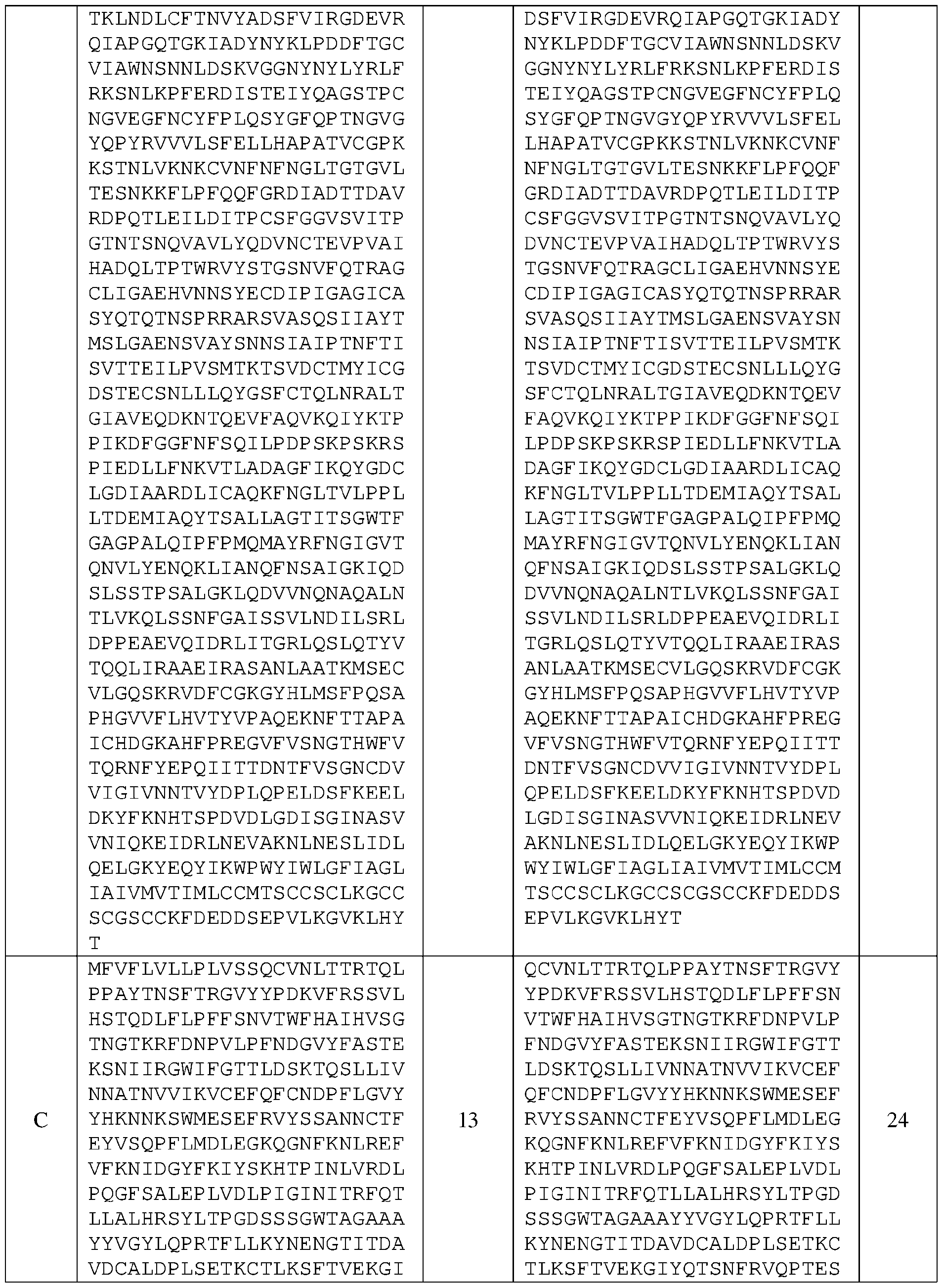 Figure imgf000202_0001