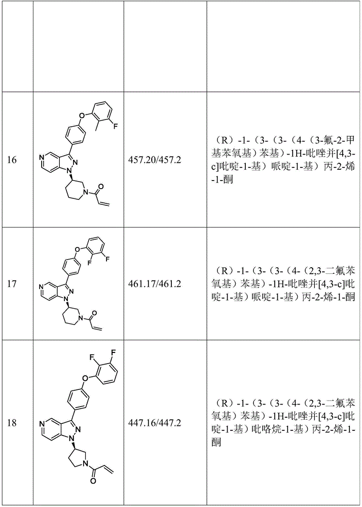Figure BDA0001737741560000371