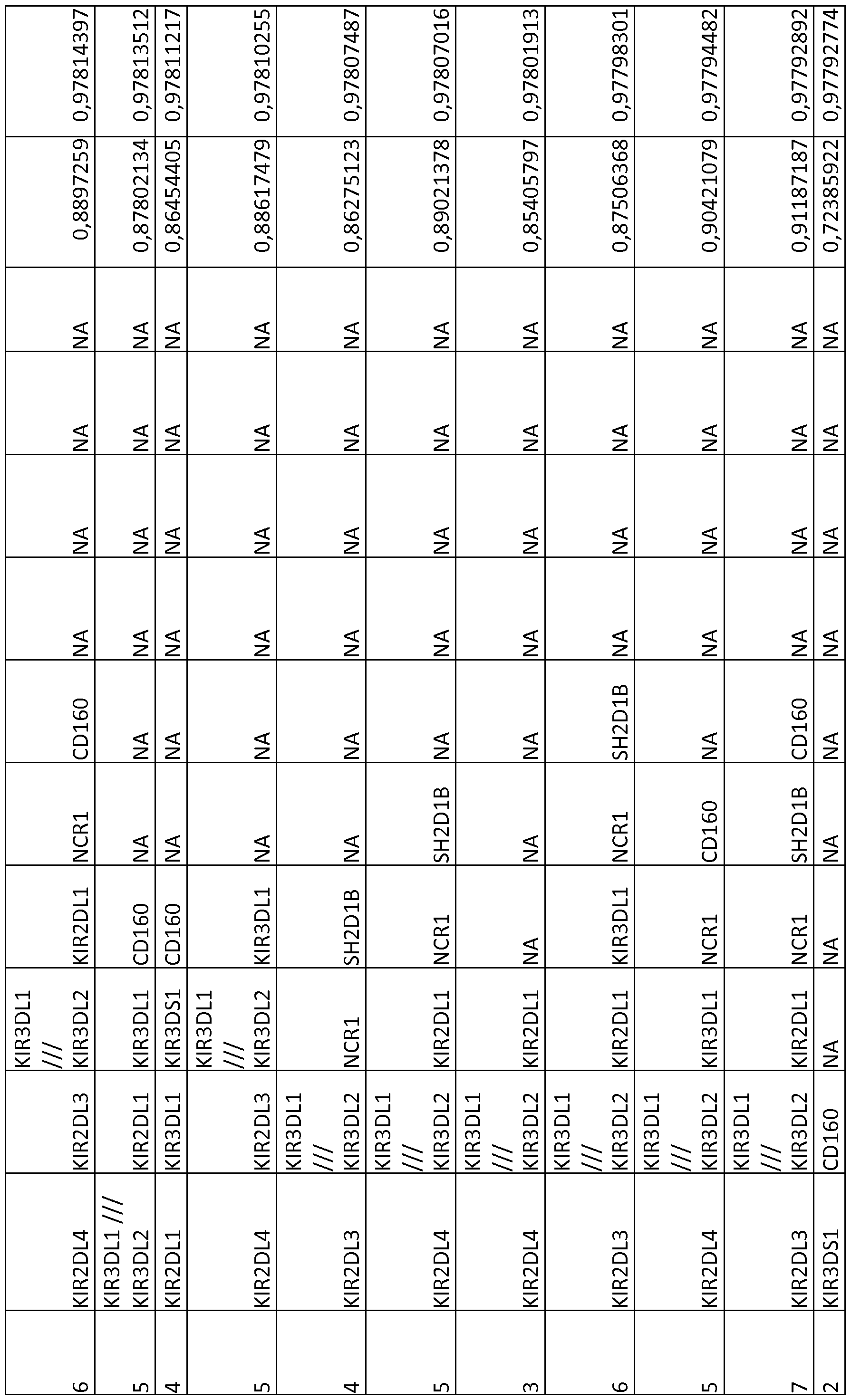 Figure imgf000215_0001