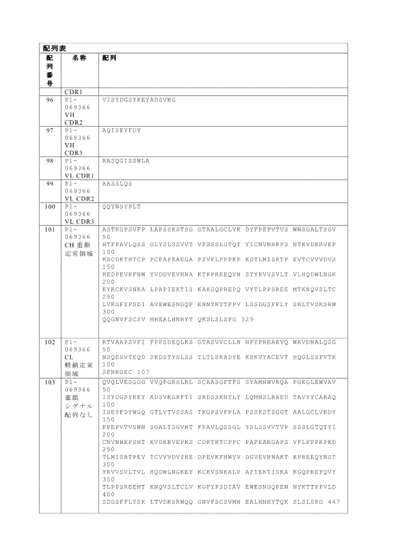 Figure 0007520003000079