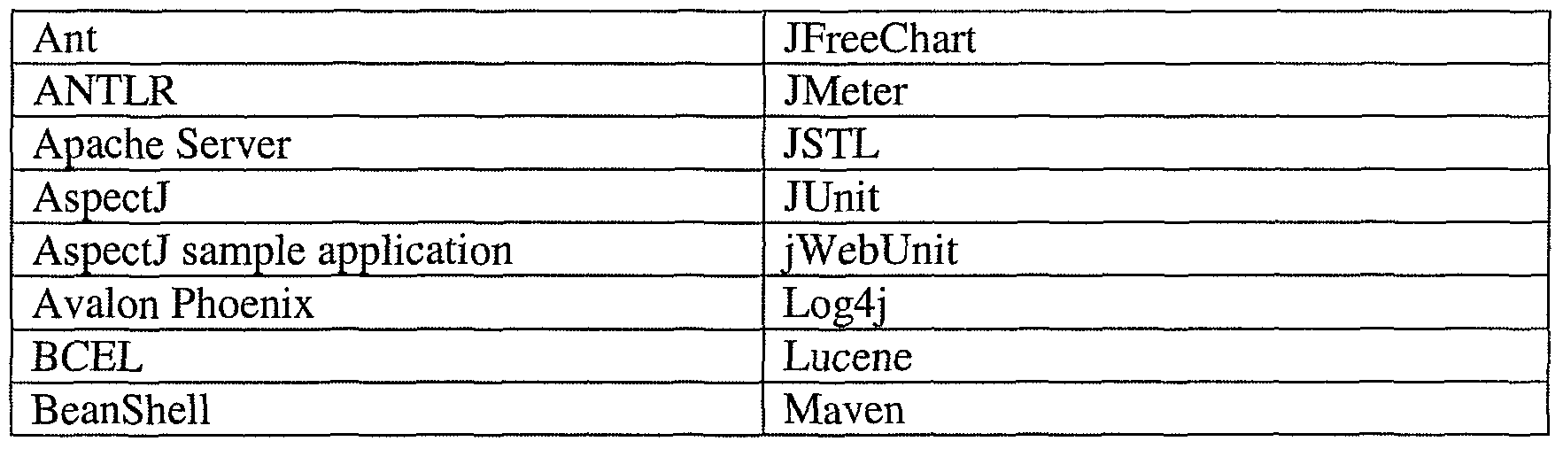 Figure imgf000020_0001