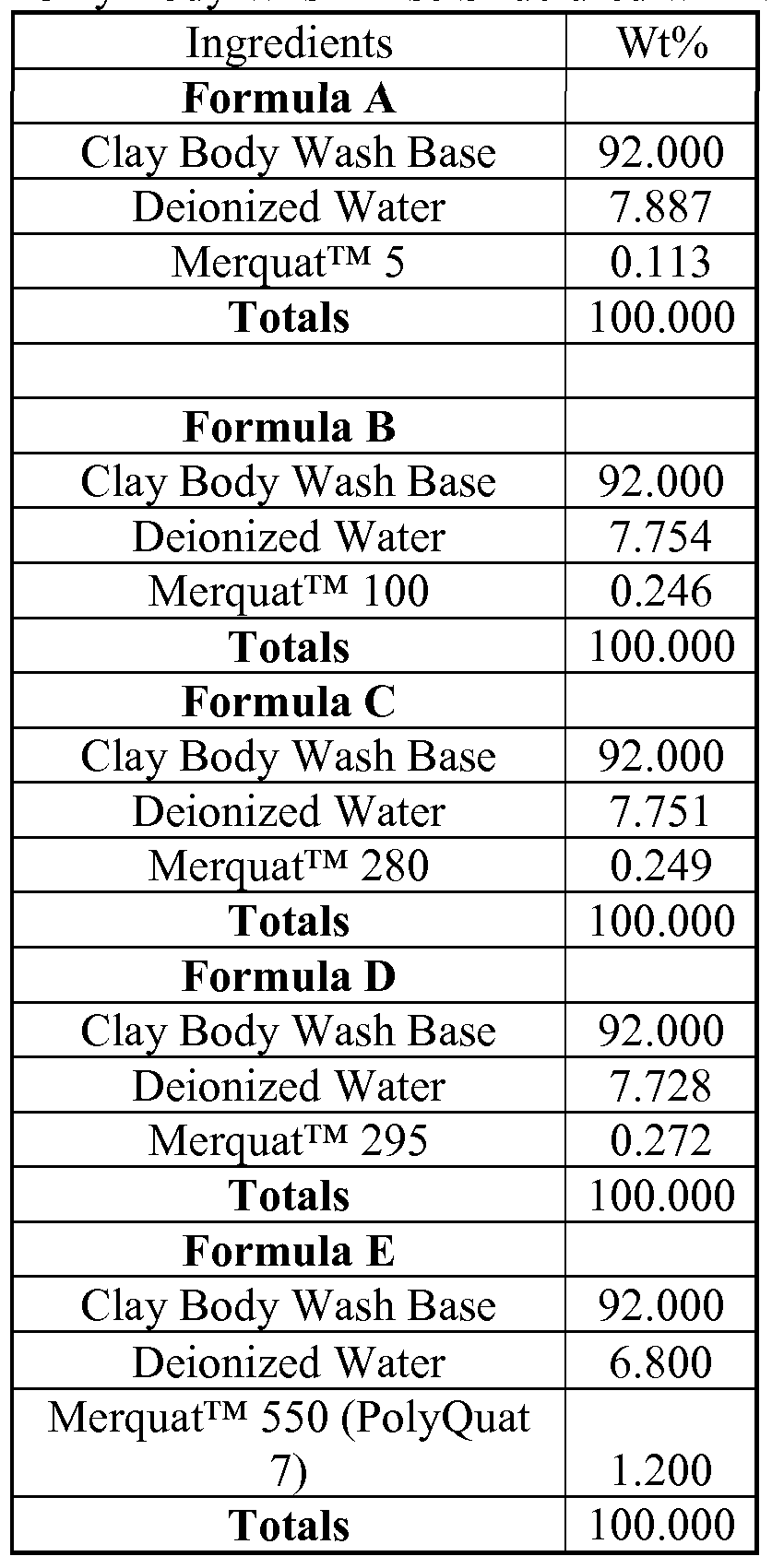 Figure imgf000023_0001