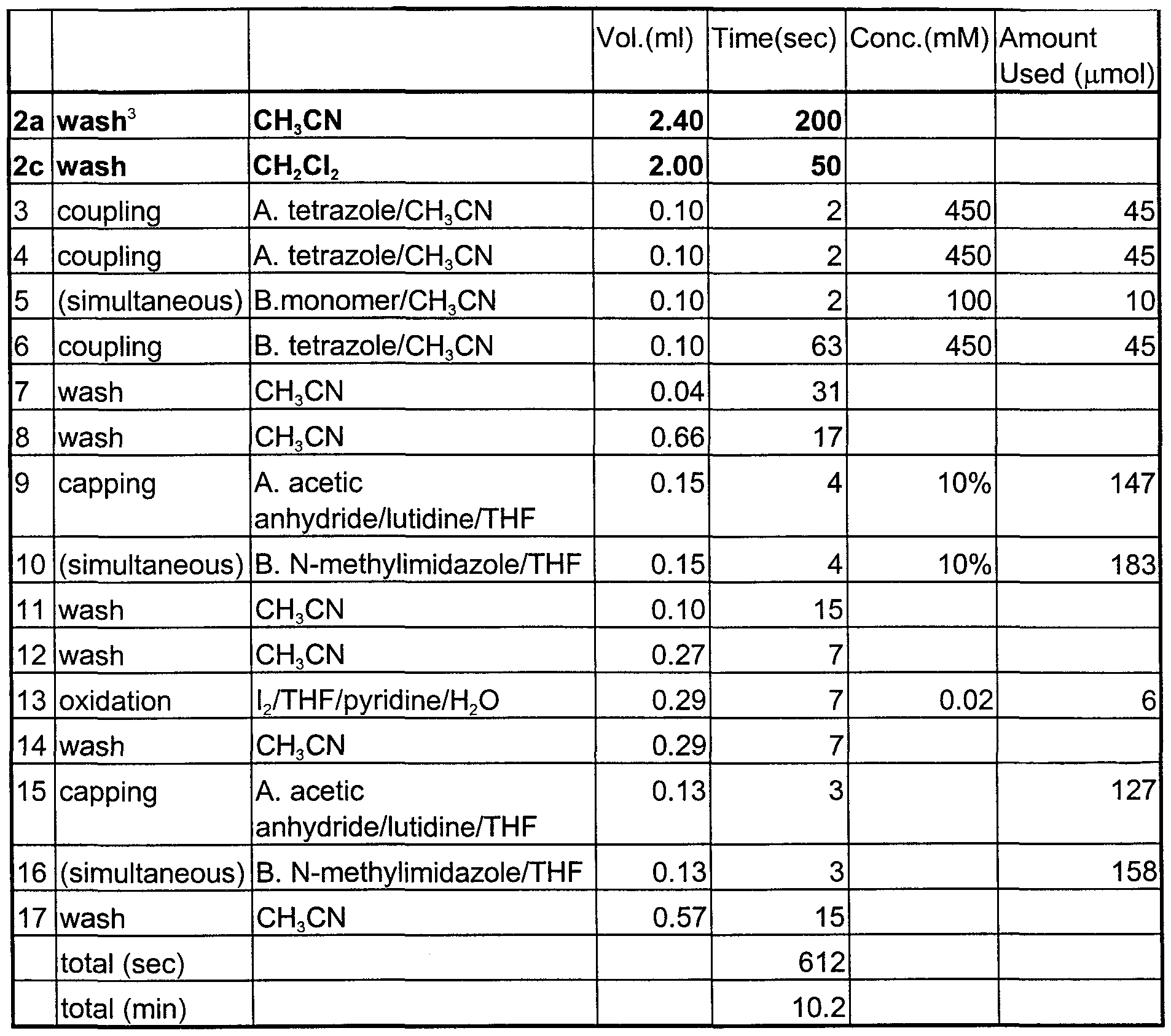 Figure imgf000047_0001