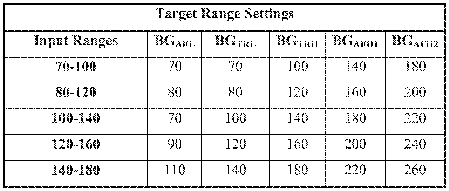 Figure imgf000061_0001
