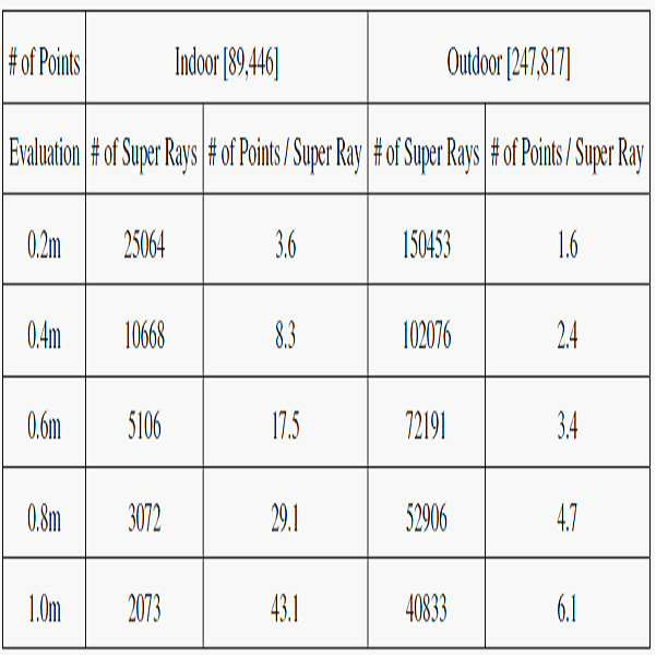 Figure 112017092663480-pat00011