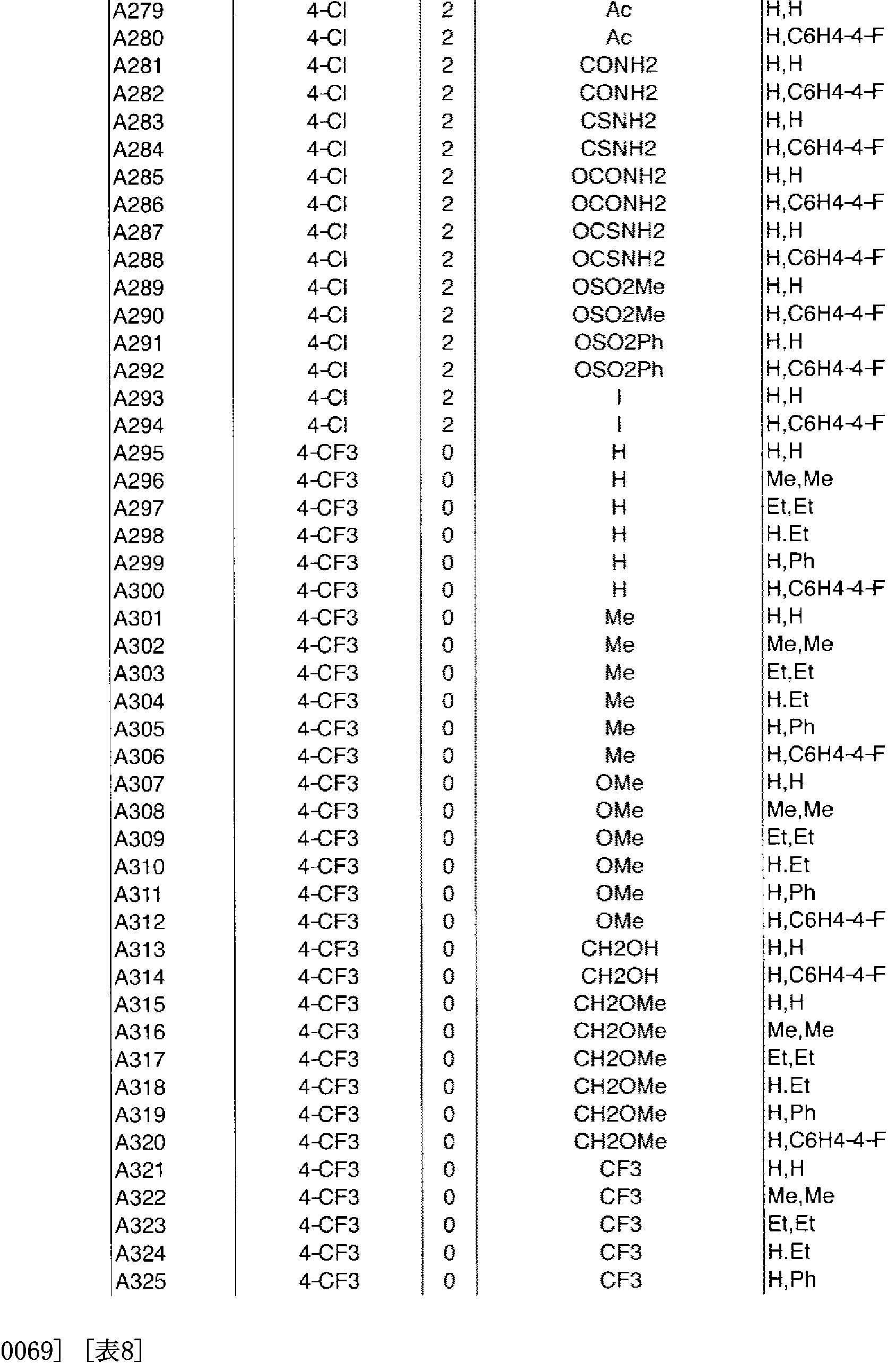 Figure imgf000032_0001