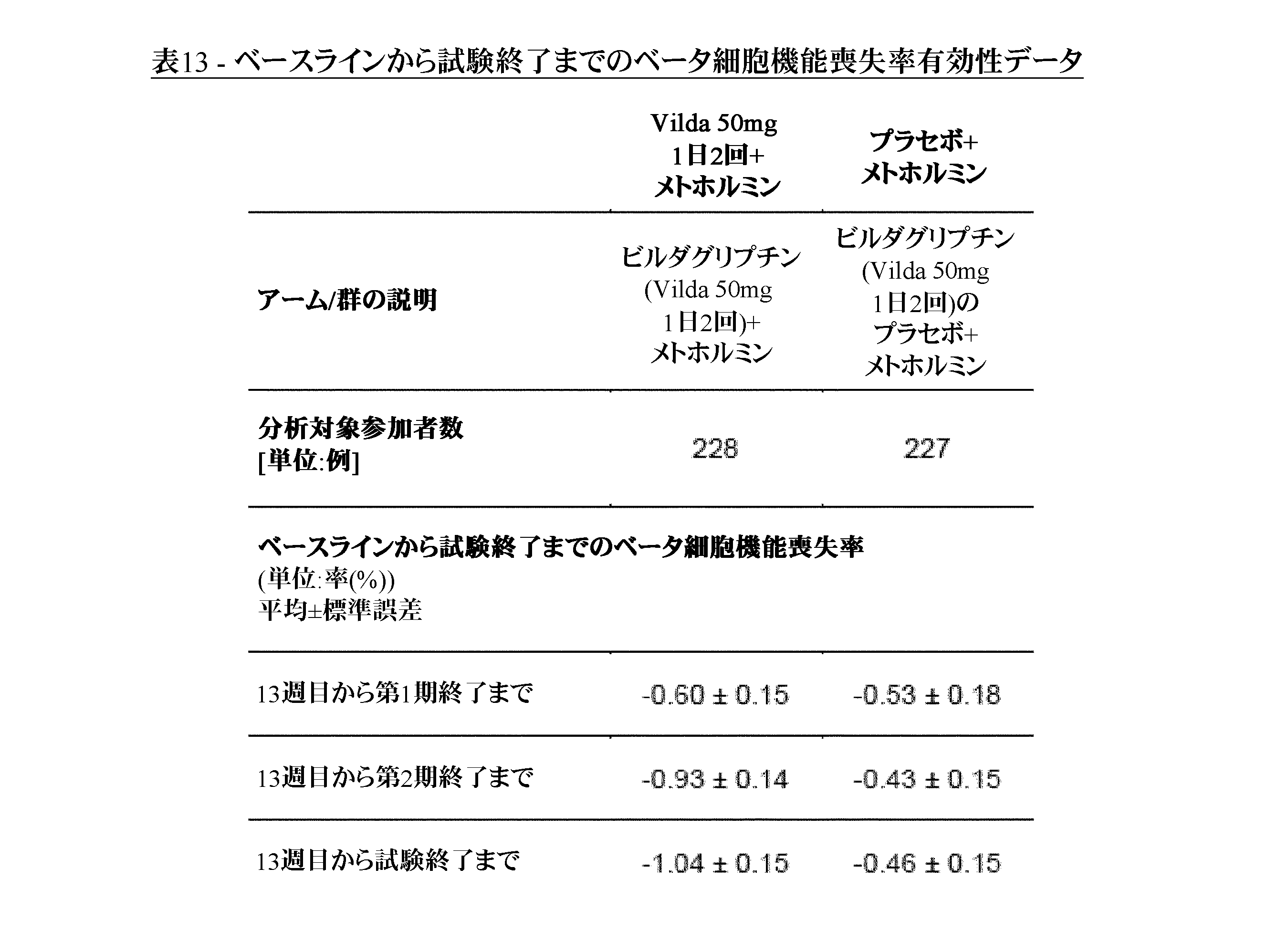 Figure 2022548214000019