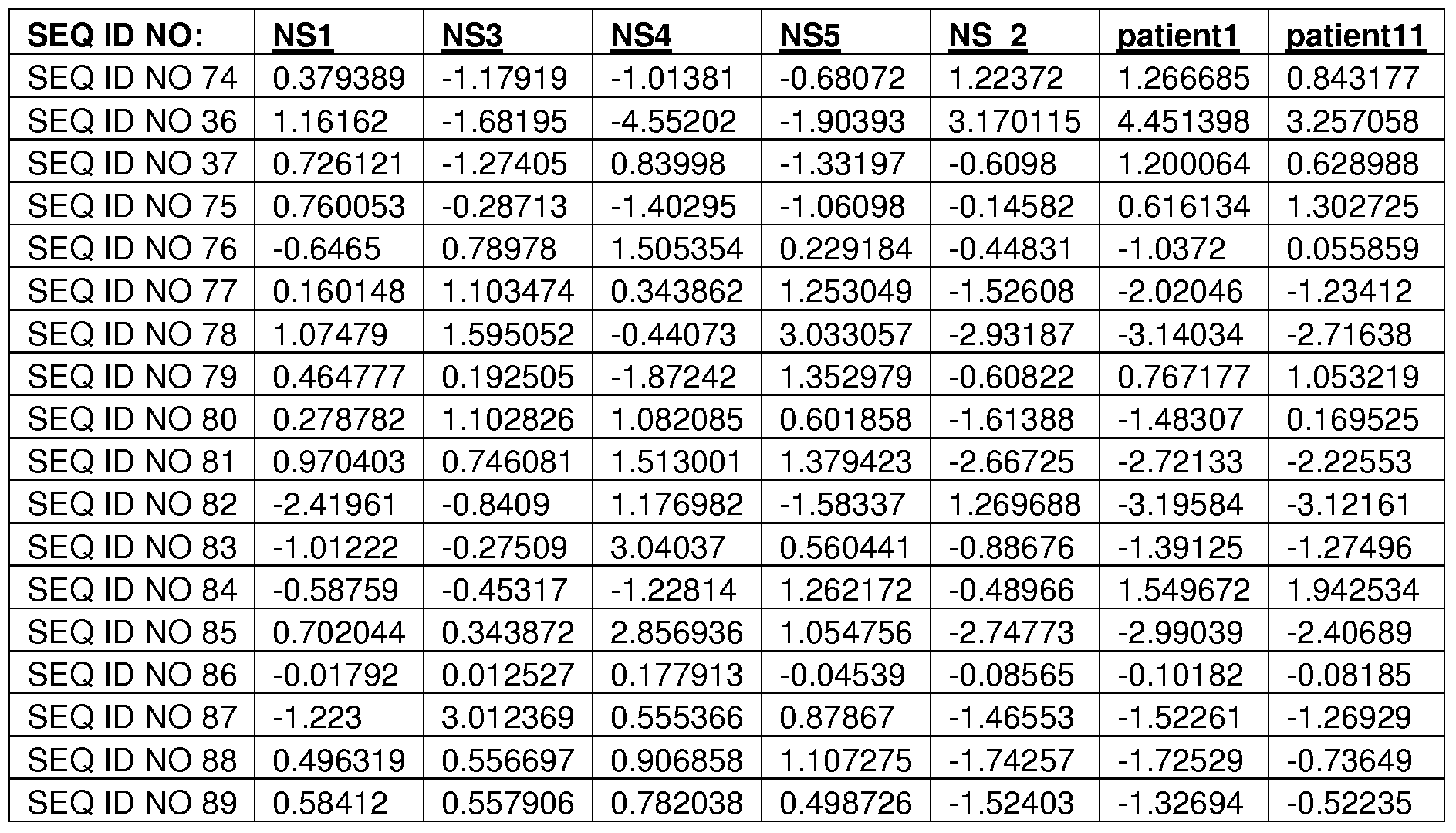 Figure imgf000044_0001