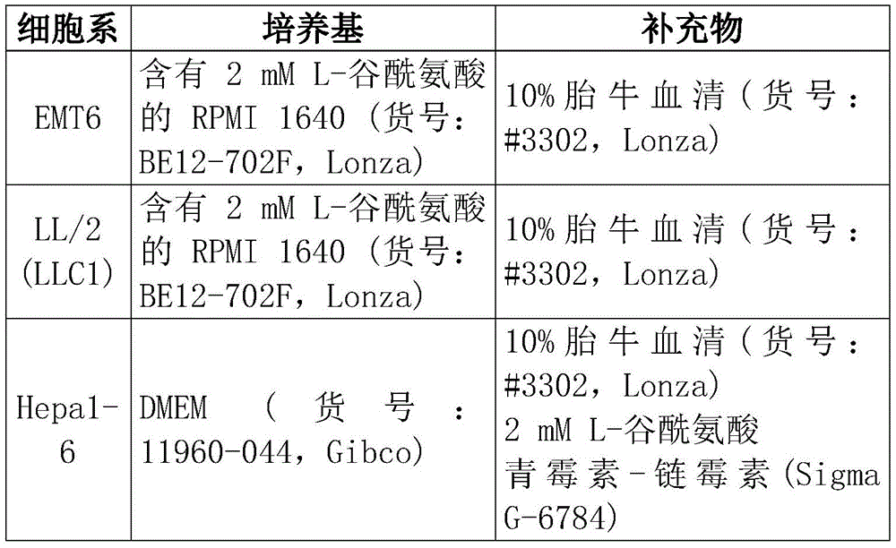 Figure BDA0001661498370000381