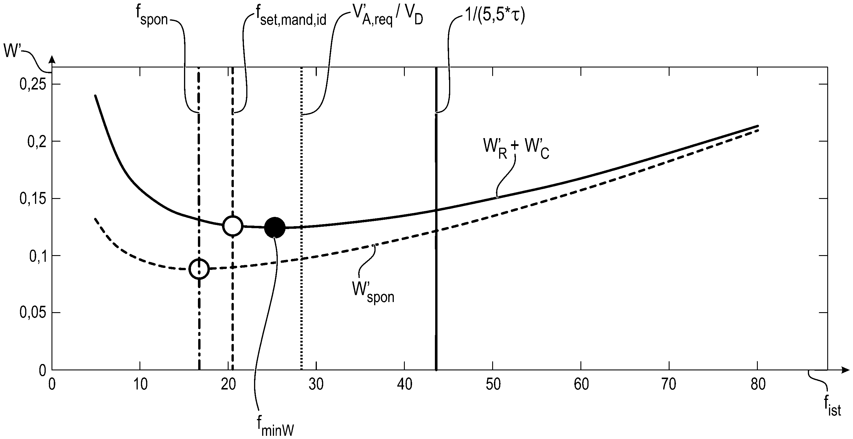 Figure DE102020123138B3_0000