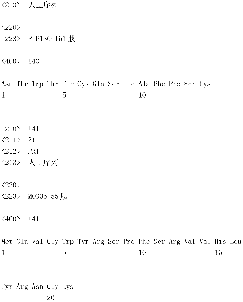 Figure IDA0000158178330002381