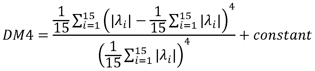 Figure imgf000022_0003