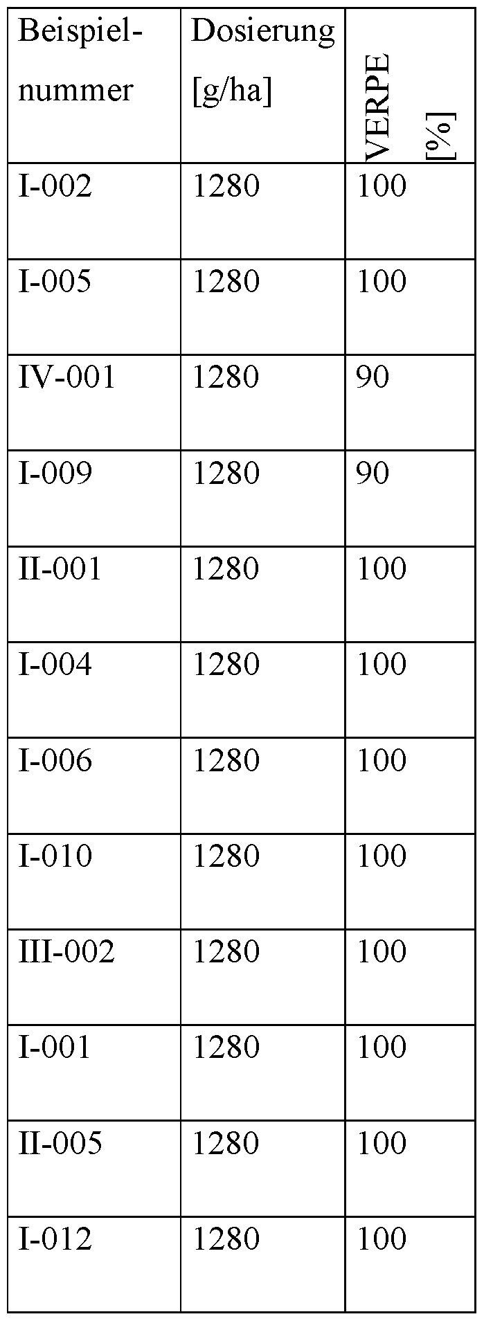 Figure imgf000109_0002