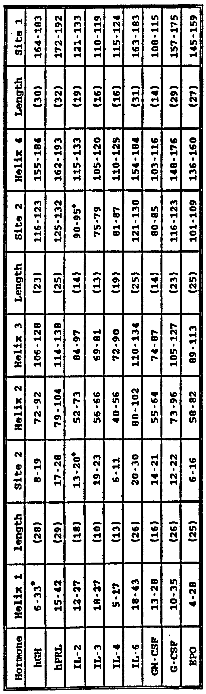 Figure imgf000017_0001