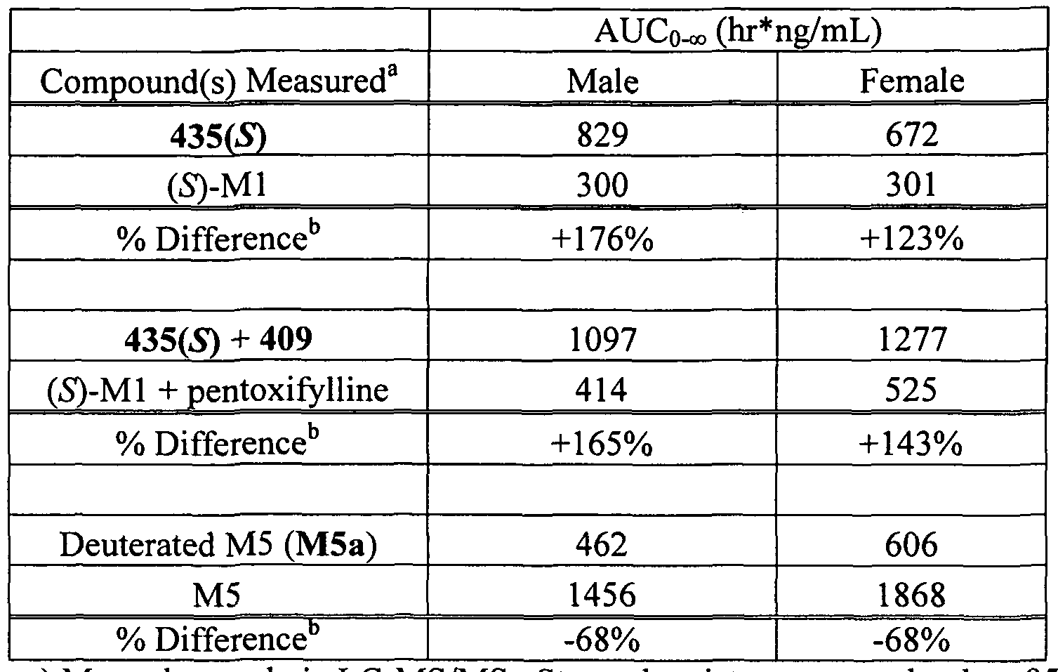 Figure imgf000090_0001