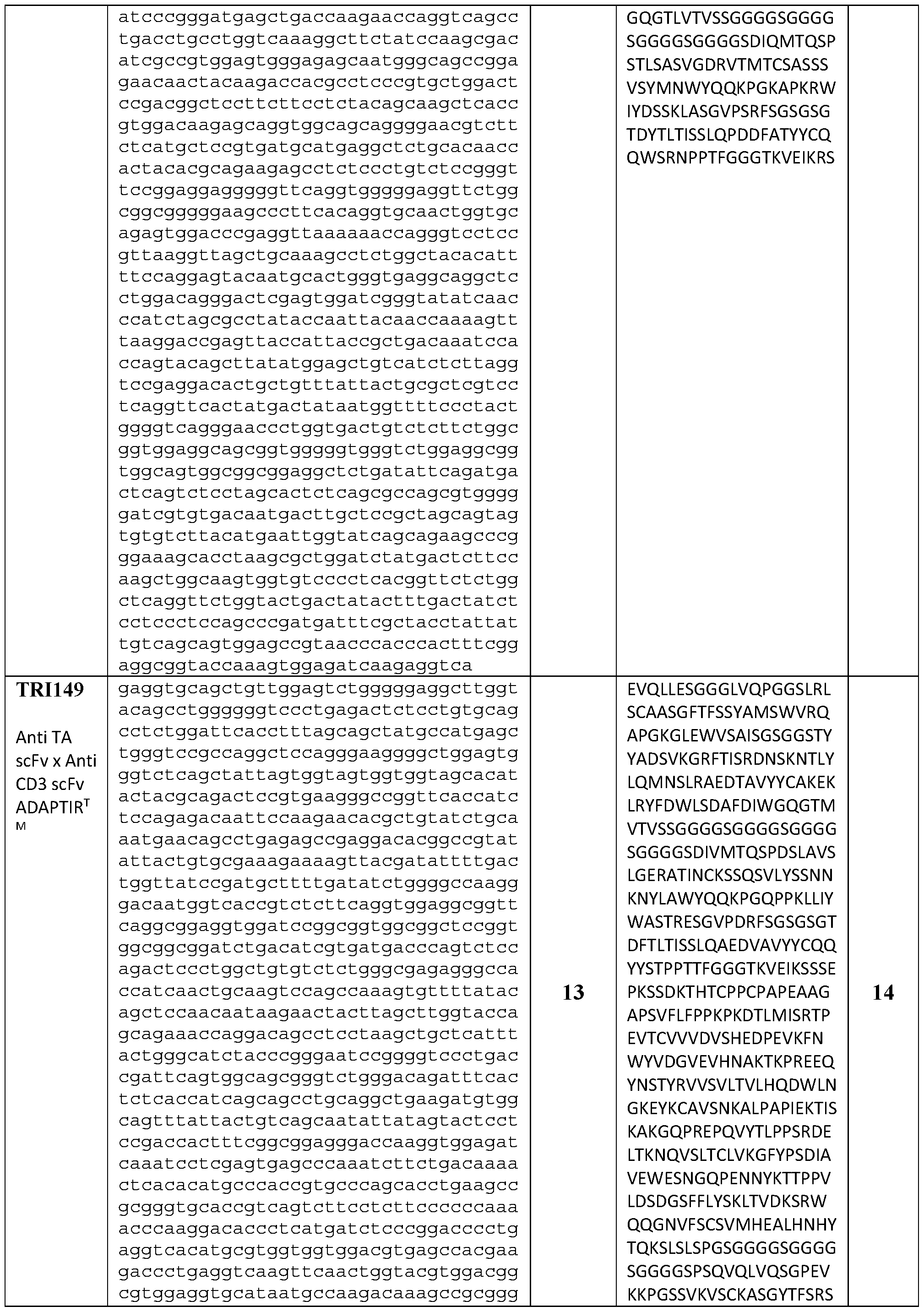 Figure imgf000127_0001