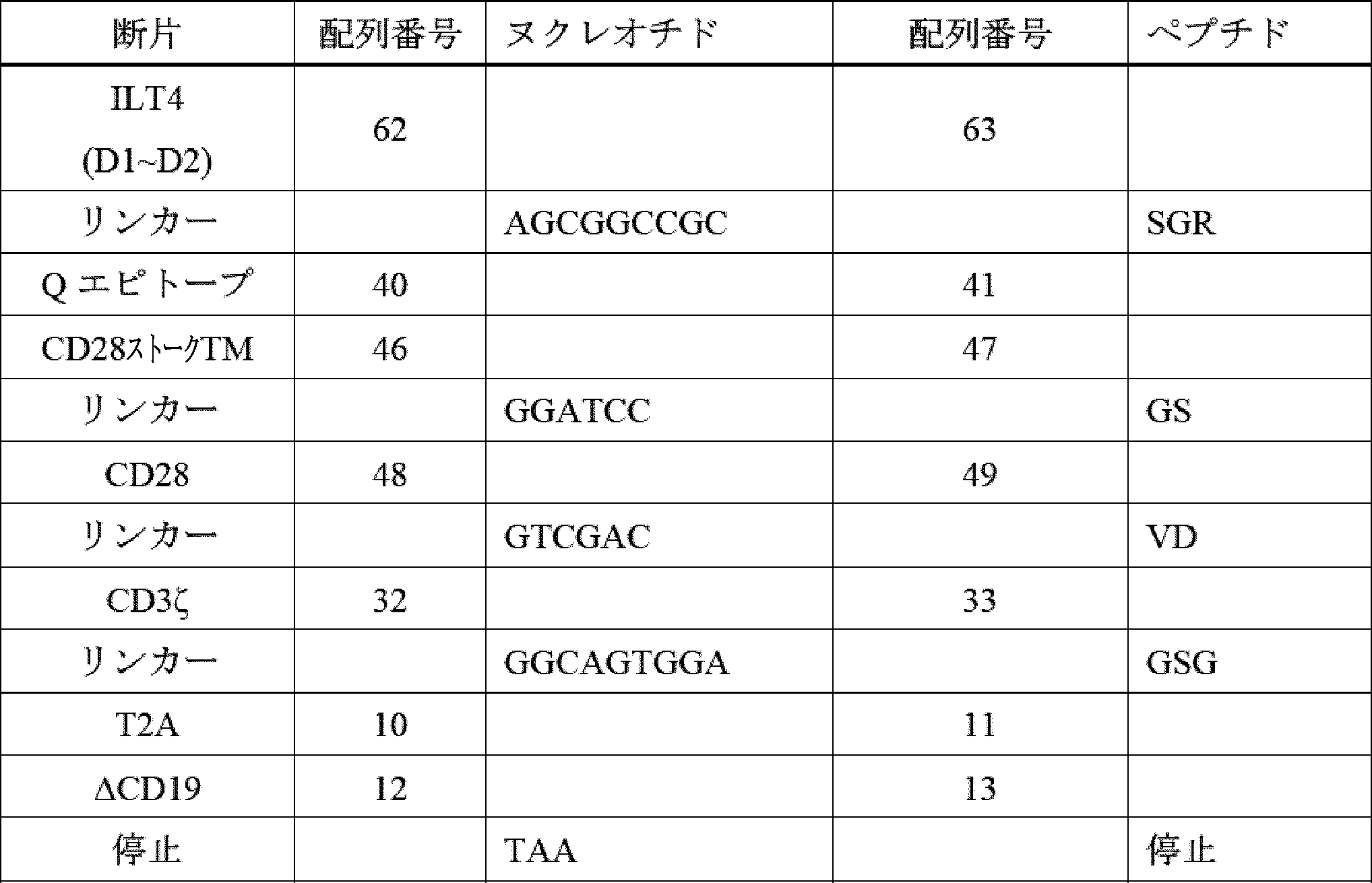 Figure 2025505546000042